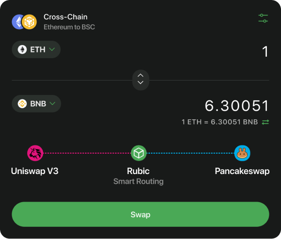 Swap form